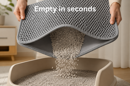 No More Litter Mess - Double Layer Cat Litter Mat | Waterproof, Non-Slip & Machine Washable | Protects Floors & Traps Scattered Litter